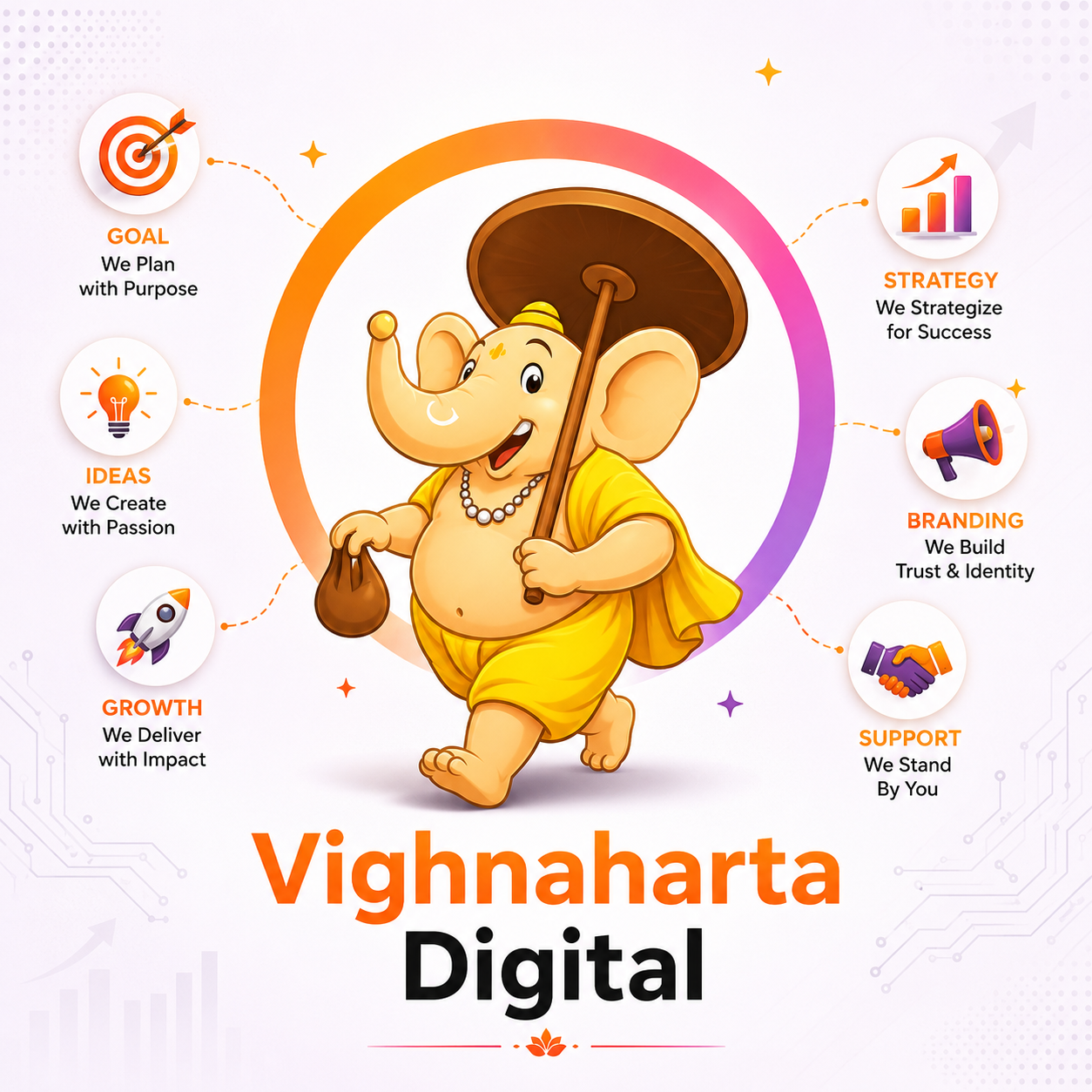 Home Why Choose Vignnaharta Digital